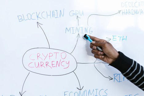 cryptocurrency written on board with arrows to other terms related to it